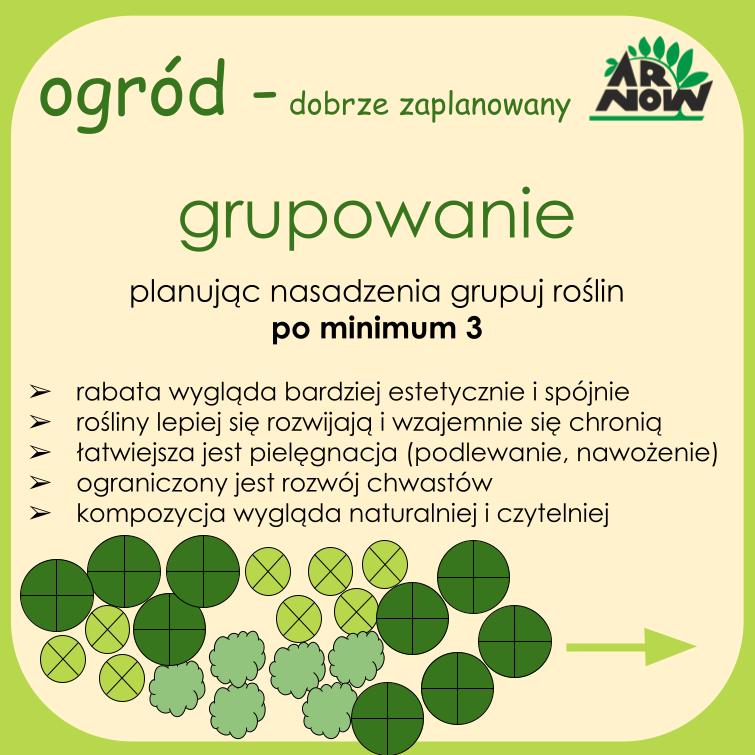 metody _02_ODZ 1 ogród dobrze zaplanowany .jpg